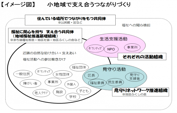 cwas01